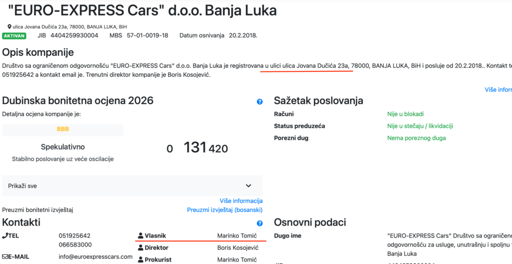 FOTO: Istraga.ba