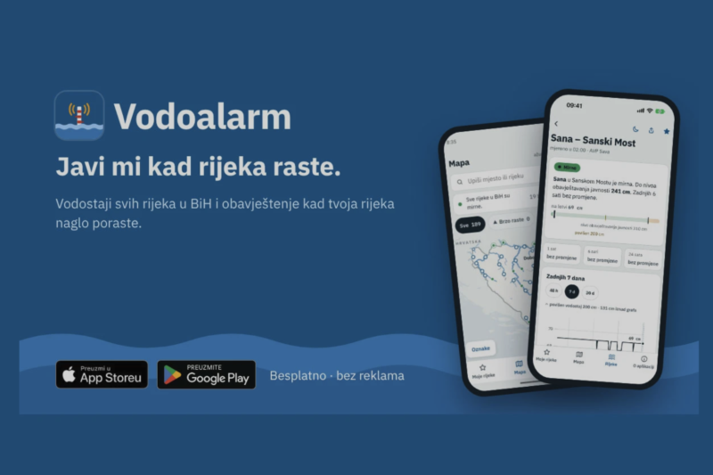 Nova besplatna aplikacija prati vodostaj Neretve i drugih rijeka: Građani mogu dobiti upozorenje o naglom porastu